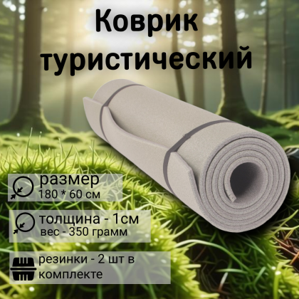 Где купить Коврик туристический  для походов и для мобилизованных Кемпинг ( длина 1800 ширина 600 толщина 12) в Москве недорго с доставкой по России 